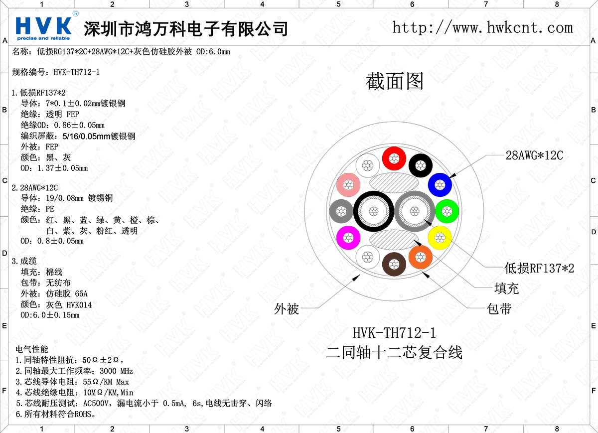 HVK-TH712-1（2同軸12芯特殊混合線）.png