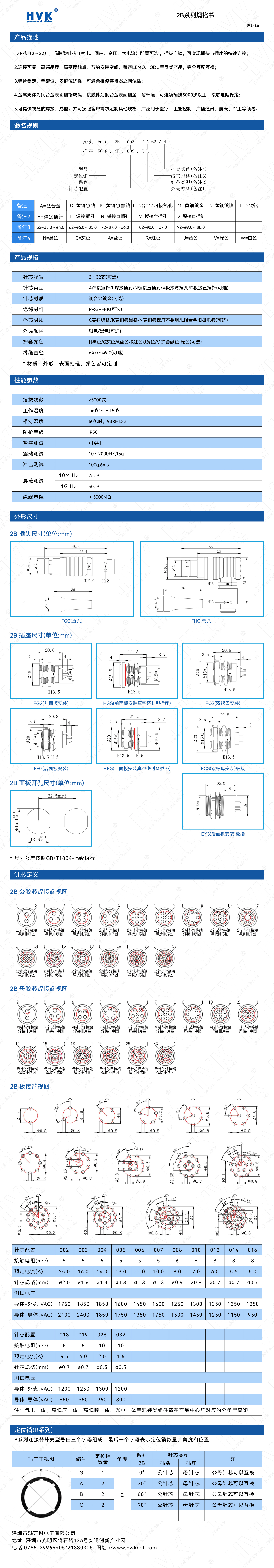 2B 規格書(水印).jpg