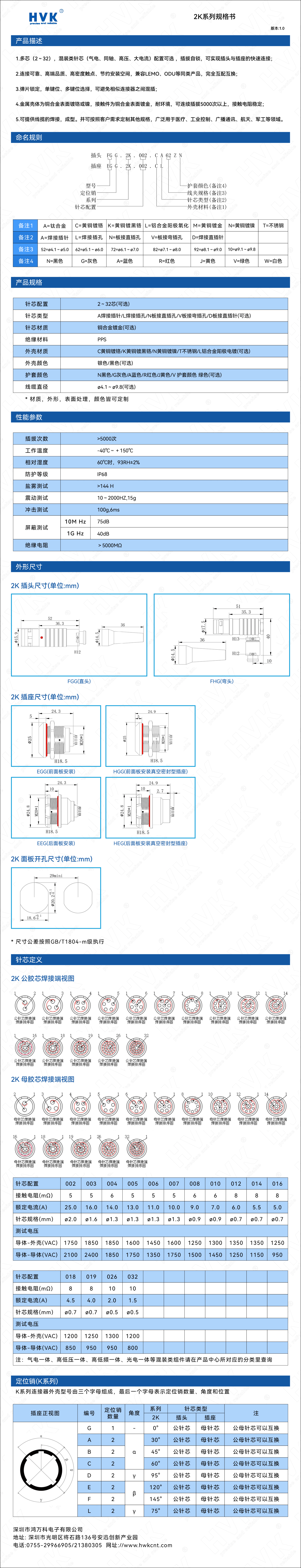 2K 規格書（水印）.jpg