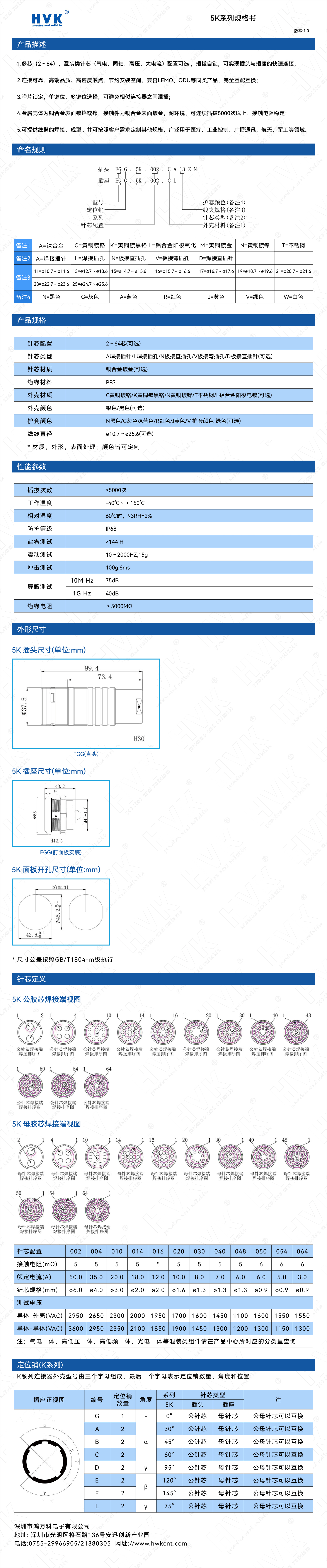 5K 規(guī)格書(shū)（水印）.jpg