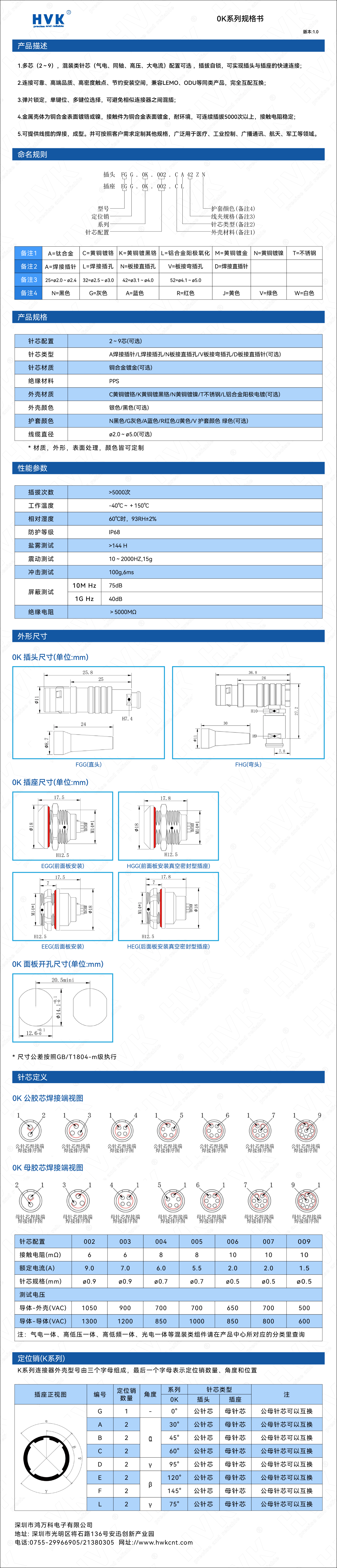 0K 規(guī)格書（水印）.jpg
