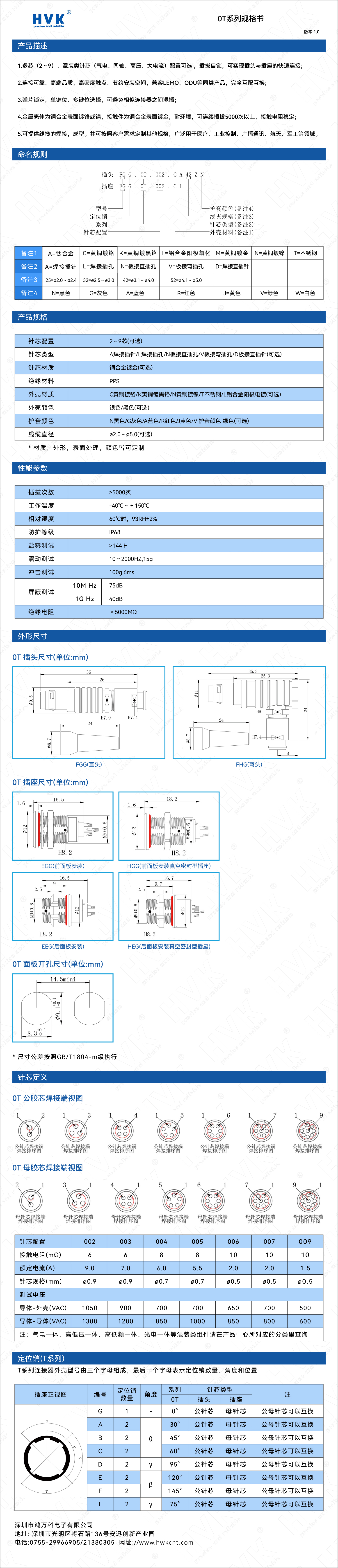 0T 規格書（水?。?jpg