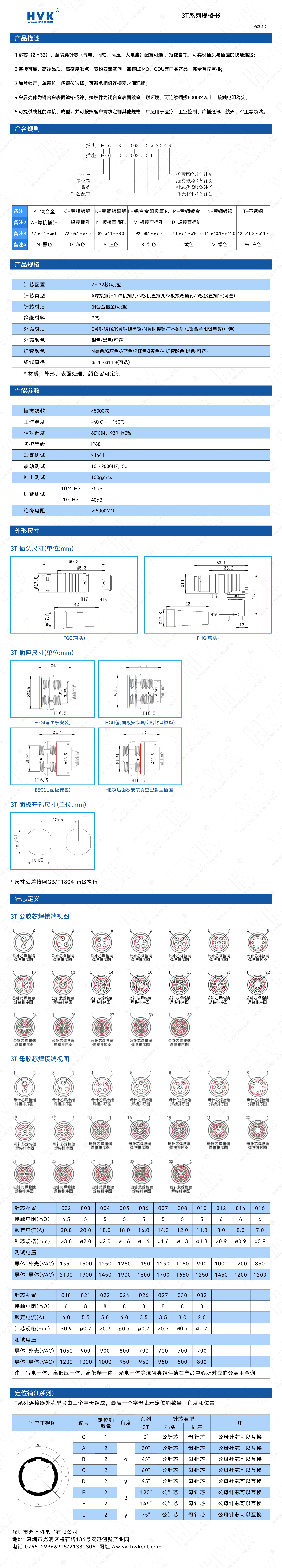 3T 規格書（水印）.jpg