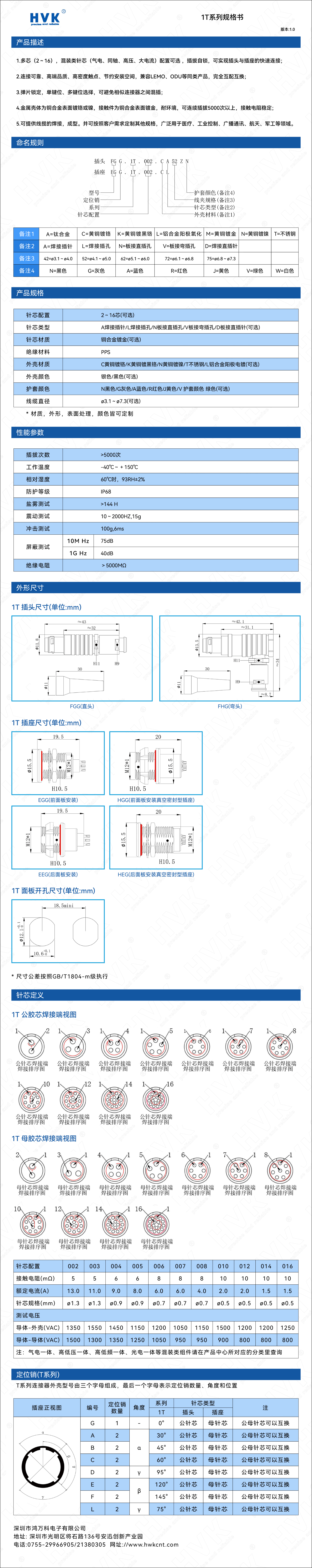 1T 規(guī)格書(水印).jpg