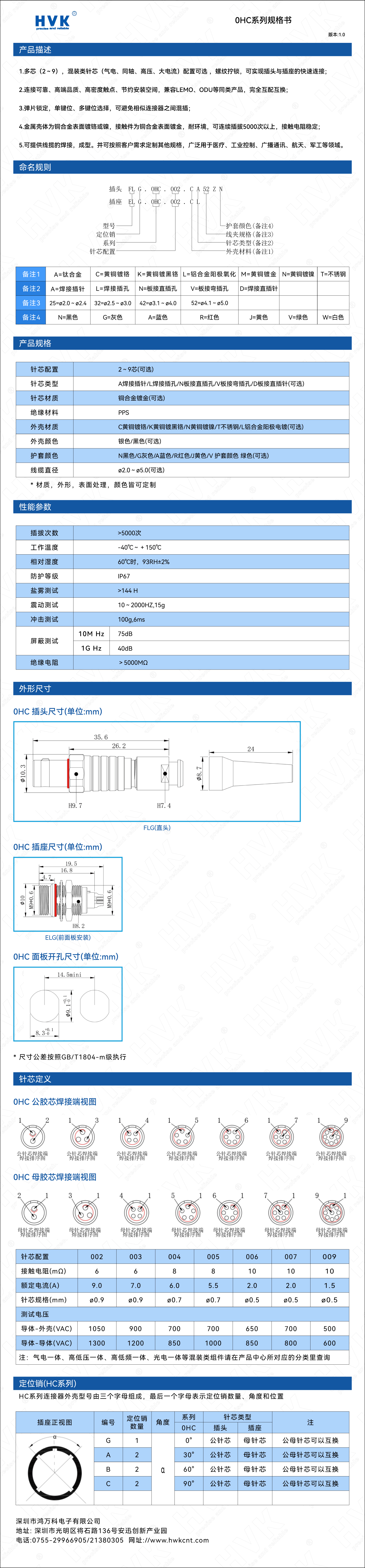 0HC 規格書（水印）.jpg